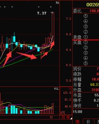 威尼斯降级触发连锁反应，多名主力或遭豪门挖角
