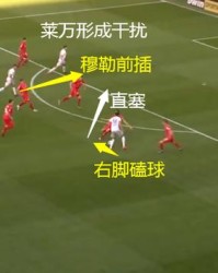  弗里克变阵三中卫激活进攻体系  